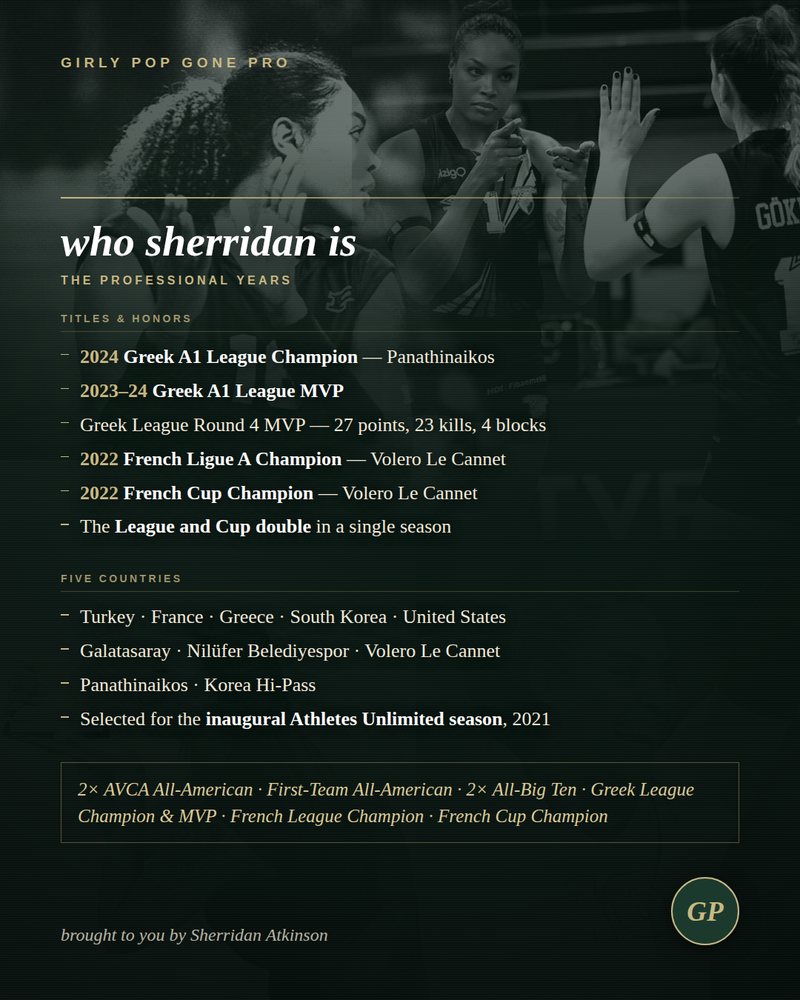 Who Sherridan is, the professional years